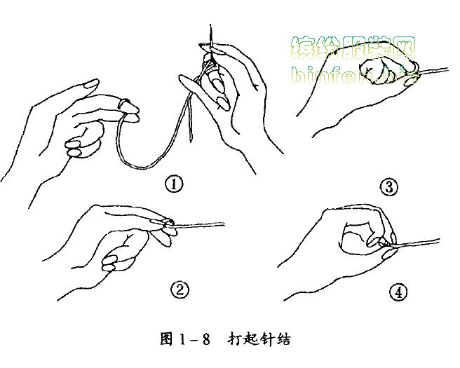 手缝基础知识：穿针引线、捏拿针、打线结