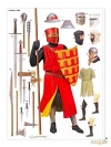 欧洲士兵服装的演变过程 — 从中世纪到二战