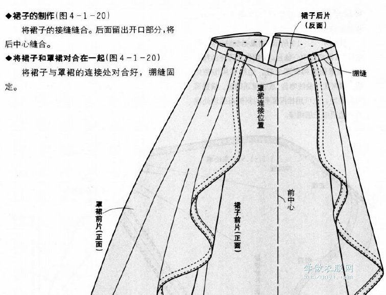 《服装造型学技术篇III 礼服篇》裁剪缝纫电子书下载