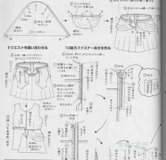 《日本公主裙》女童装礼服裁剪缝纫电子书下载
