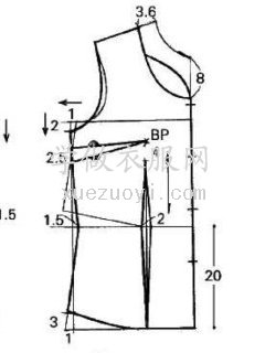 女装裁剪中测量上下胸围线数据的方法